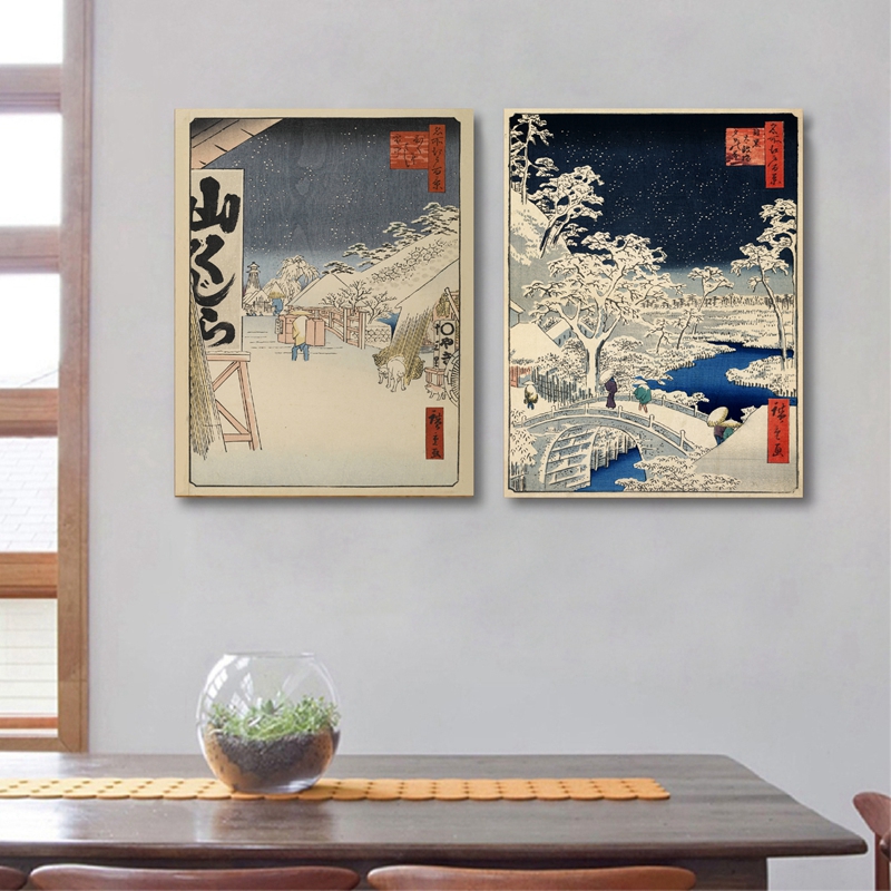 Cópias japonesas arte da pared - Japanese Lifestyle And Traditions avaliação e preço